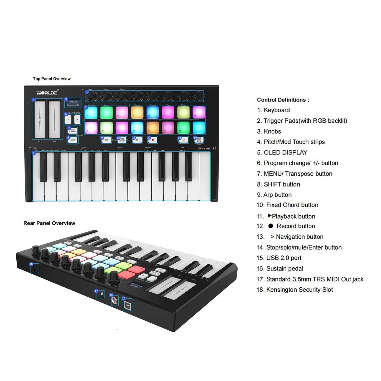 WORLDE Panda mini 25-Key USB MIDI Keyboard Controller USB MIDI Controller Keyboard Piano & 8 RGB Backlit Trigger Pads Music